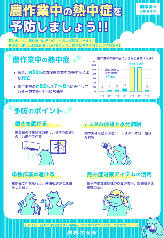 熱中症対策