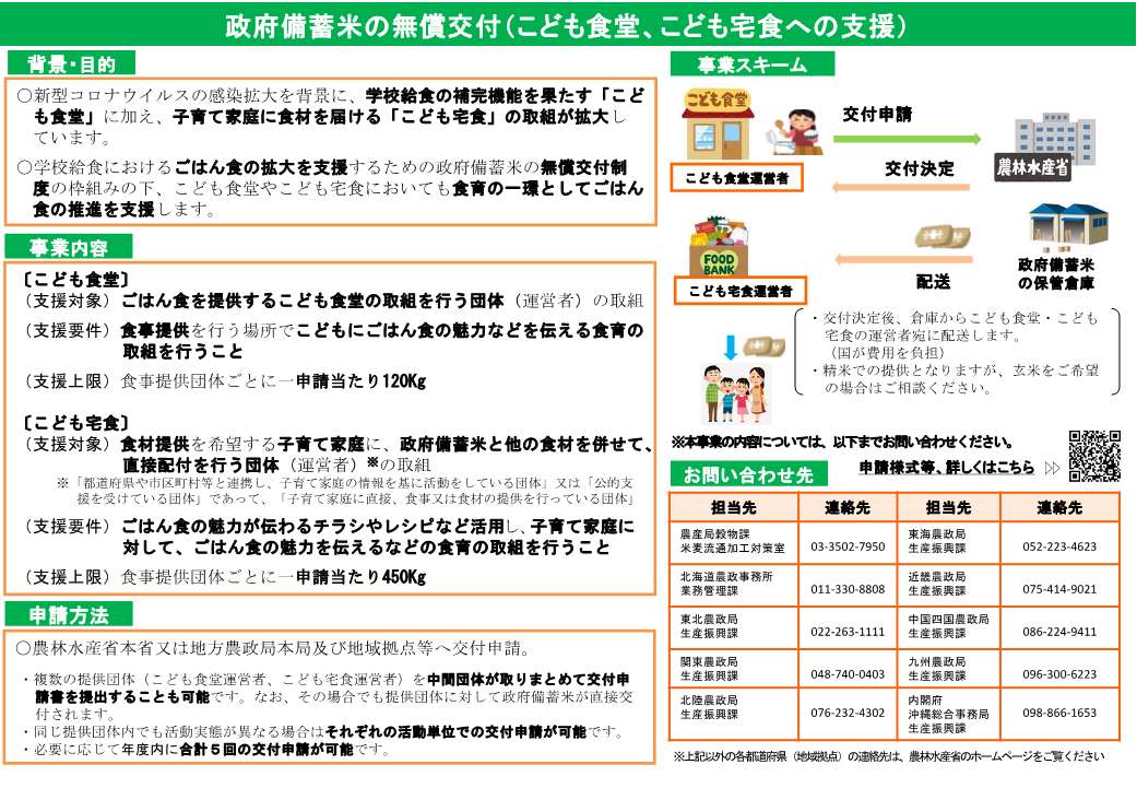 備蓄米無償交付業務