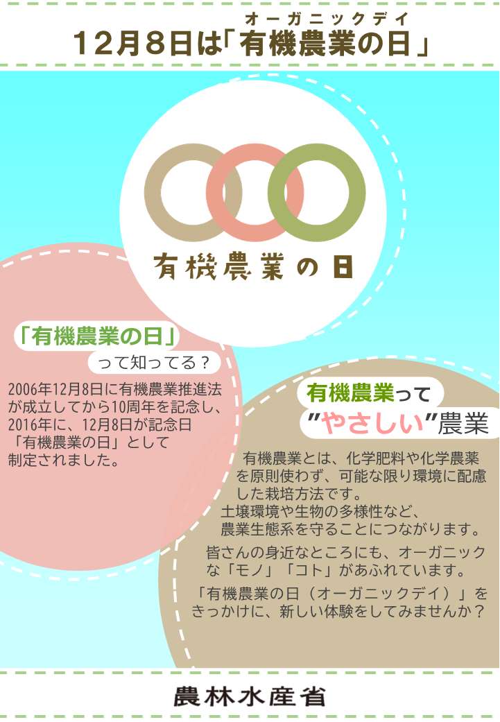 オーガニックデイ
