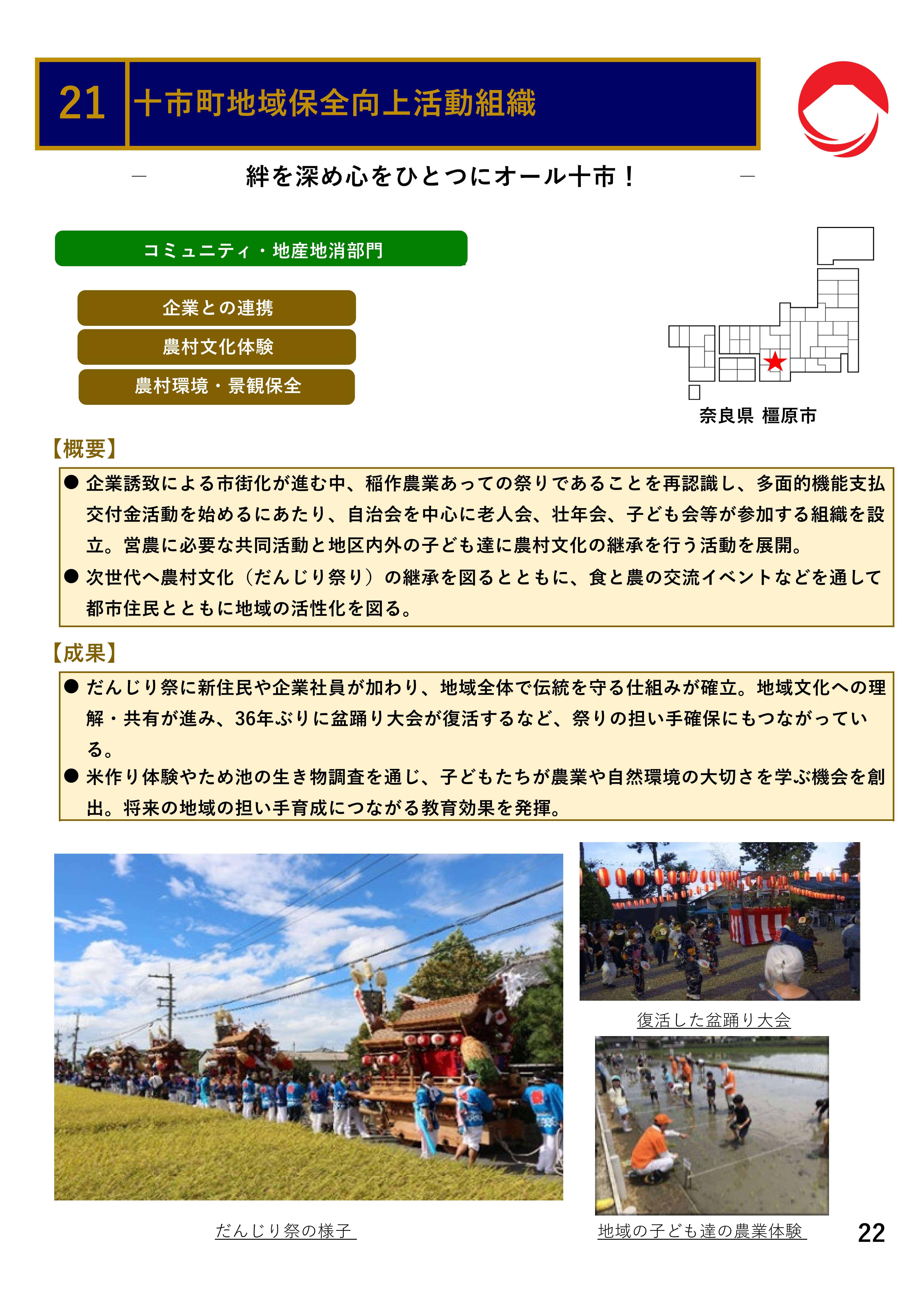 ディスカバー農山漁村の宝選定地区「十市町地域保全向上活動組織」