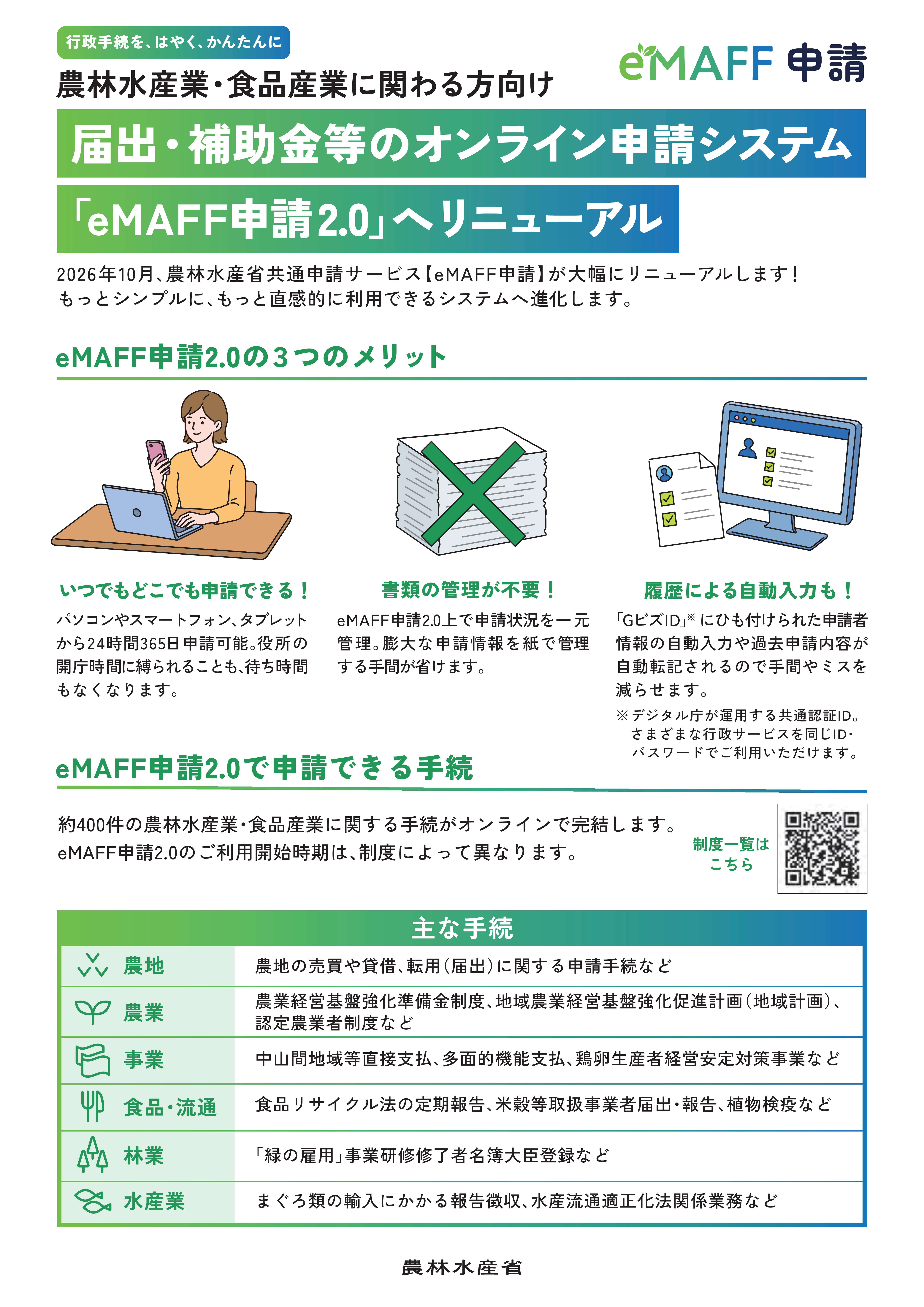 申請システム「eMAFF申請」がリニューアルします