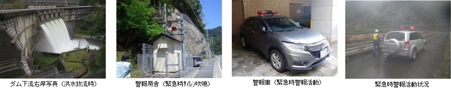 洪水管理