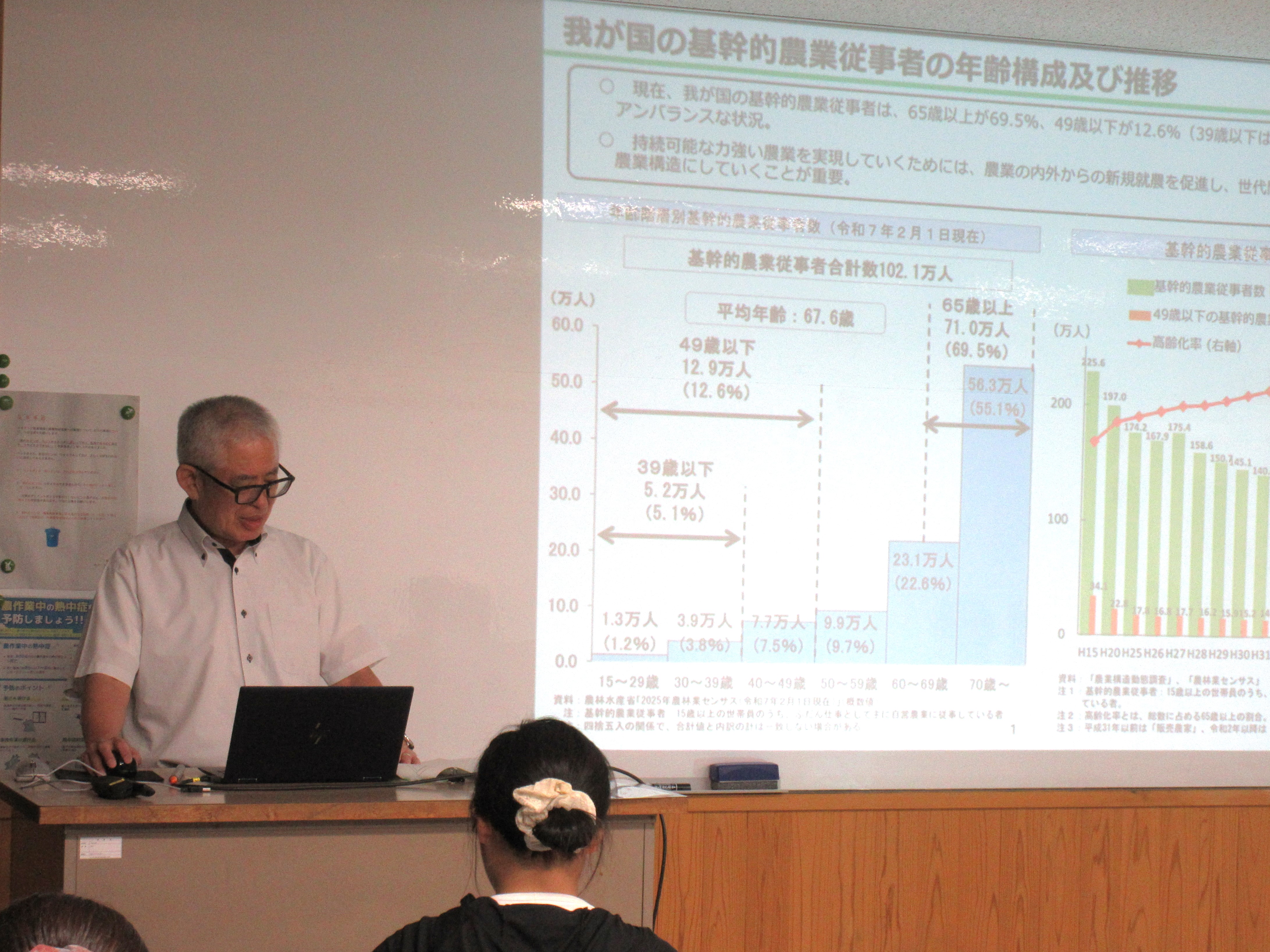 「国の担い手施策」をテーマに出張講座を行いました~奈良県立なら食と農の魅力創造国際大学校~