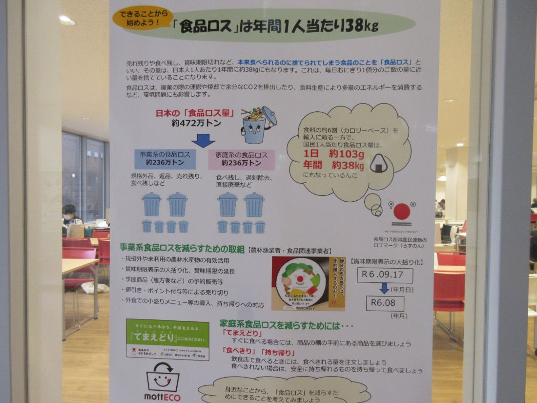 4.食ロス