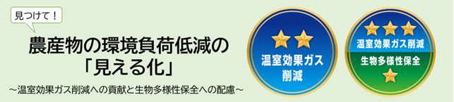 環境負荷低減の取組の見える化「みえるらべる」のサンプル