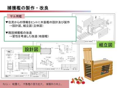 サルの捕獲檻の製作・改良