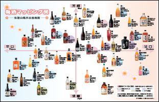 梅酒マッピング図