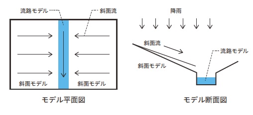 モデル平面図.jpg