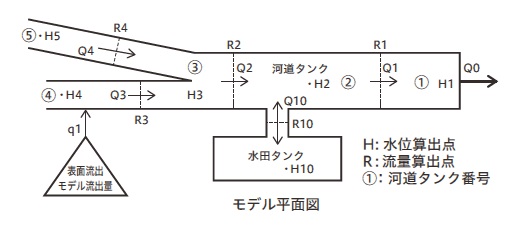 モデル平面図２.jpg