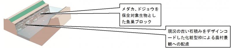 07環境_イメージ1