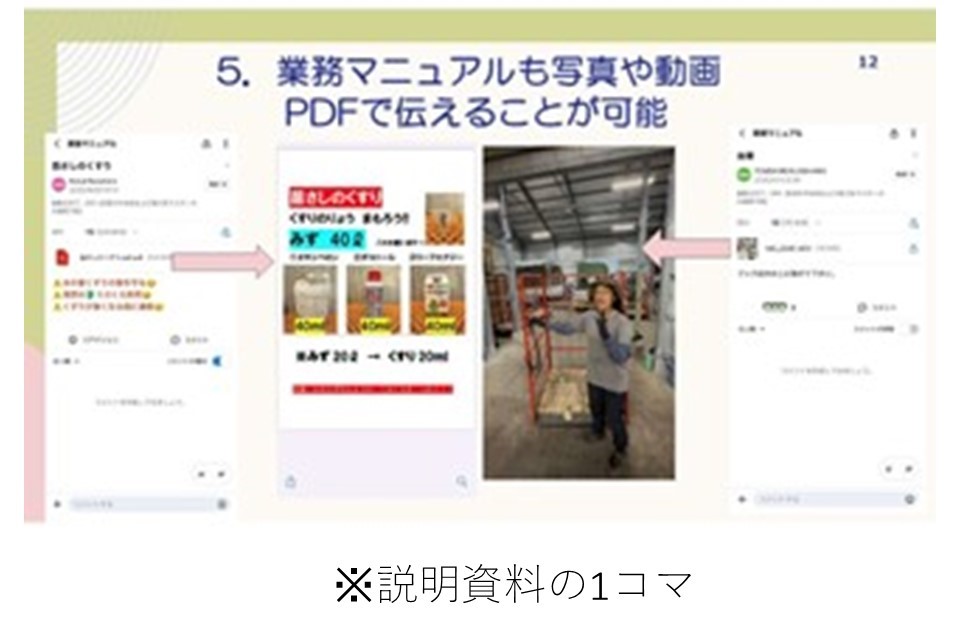 説明資料の1コマ