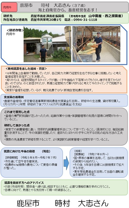 鹿屋市 時村 大志さん　鹿屋市畜産課畜産振興係 （黒毛和牛生産 山中畜産・西之原畜産）で研修