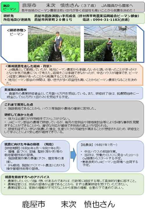鹿屋市 末次 慎也さん　鹿屋市農政課担い手育成係（肝付吾平町農業協同組合ピーマン部会）で研修