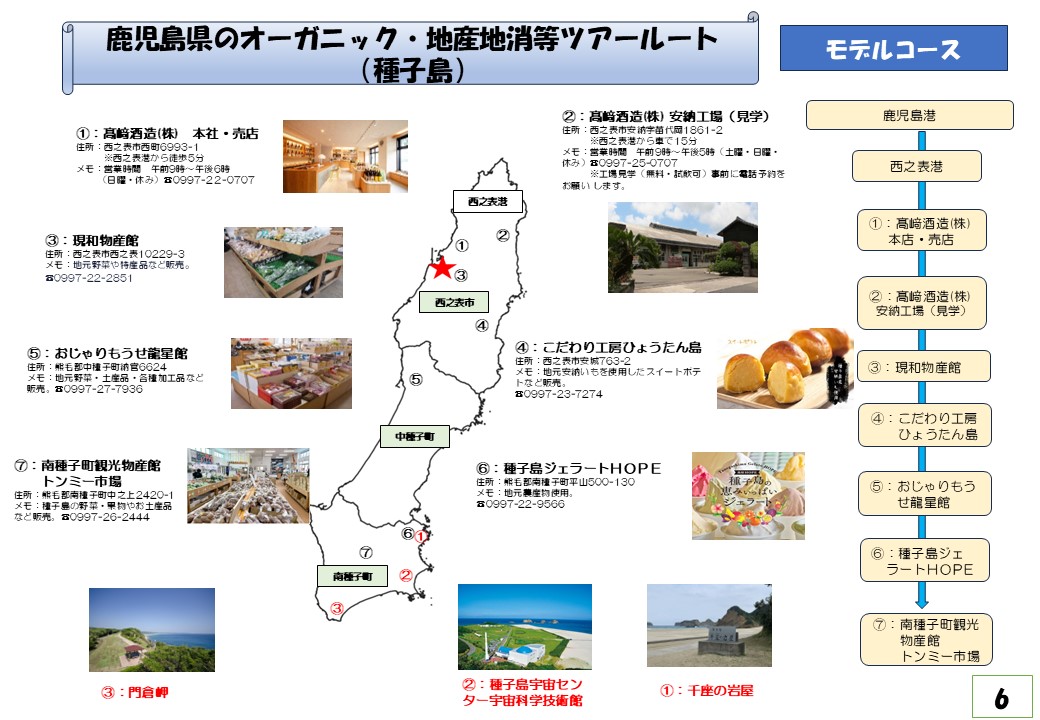 鹿児島県のオーガニック・地産地消等ツアールート（種子島）の紹介