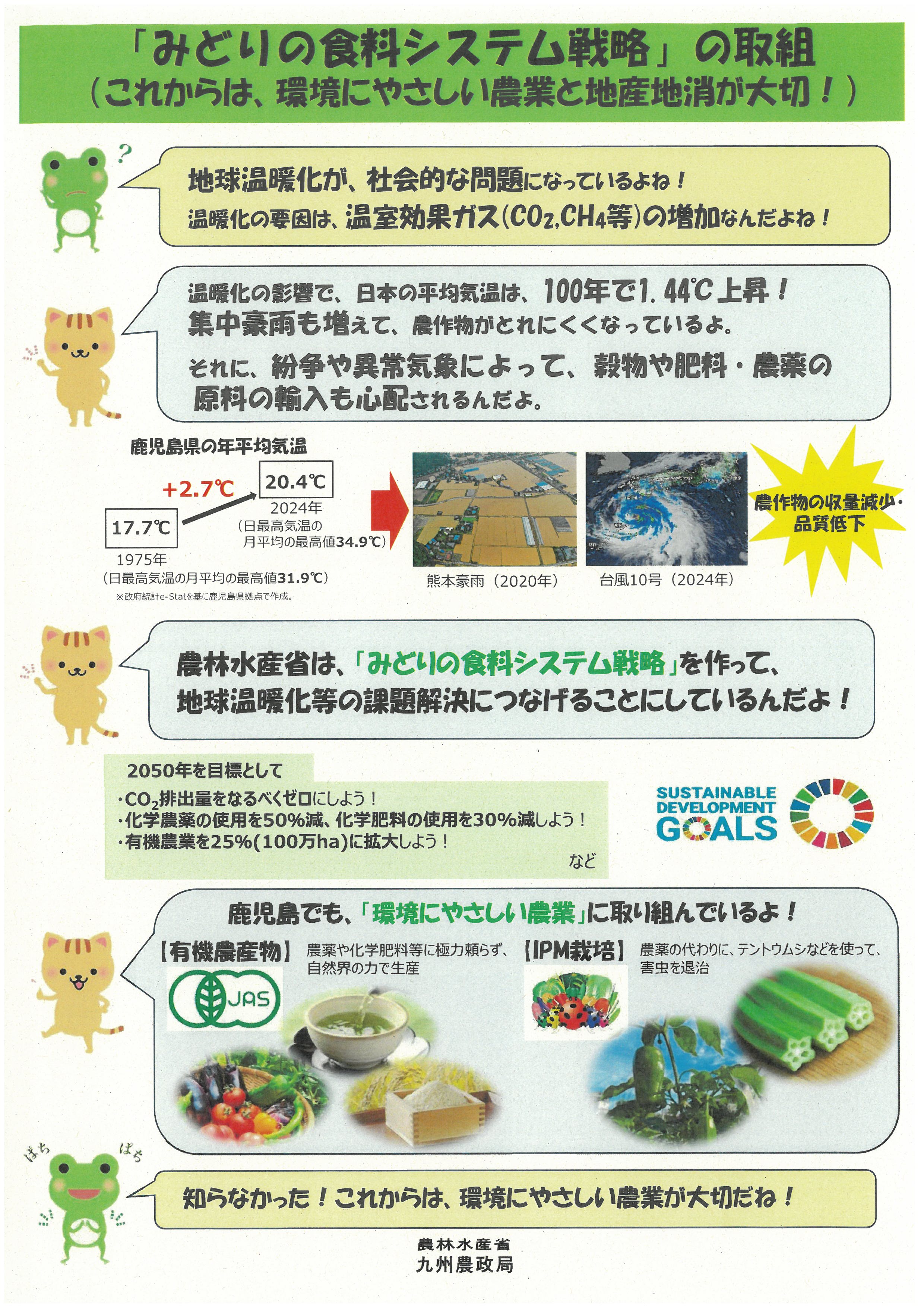 「みどりの食料システム戦略の取組」 （環境への負担を減らす取組） 小中学生向けチラシ