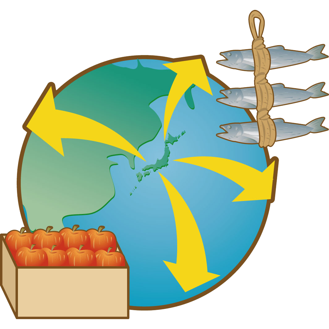 その他(県・協議会)