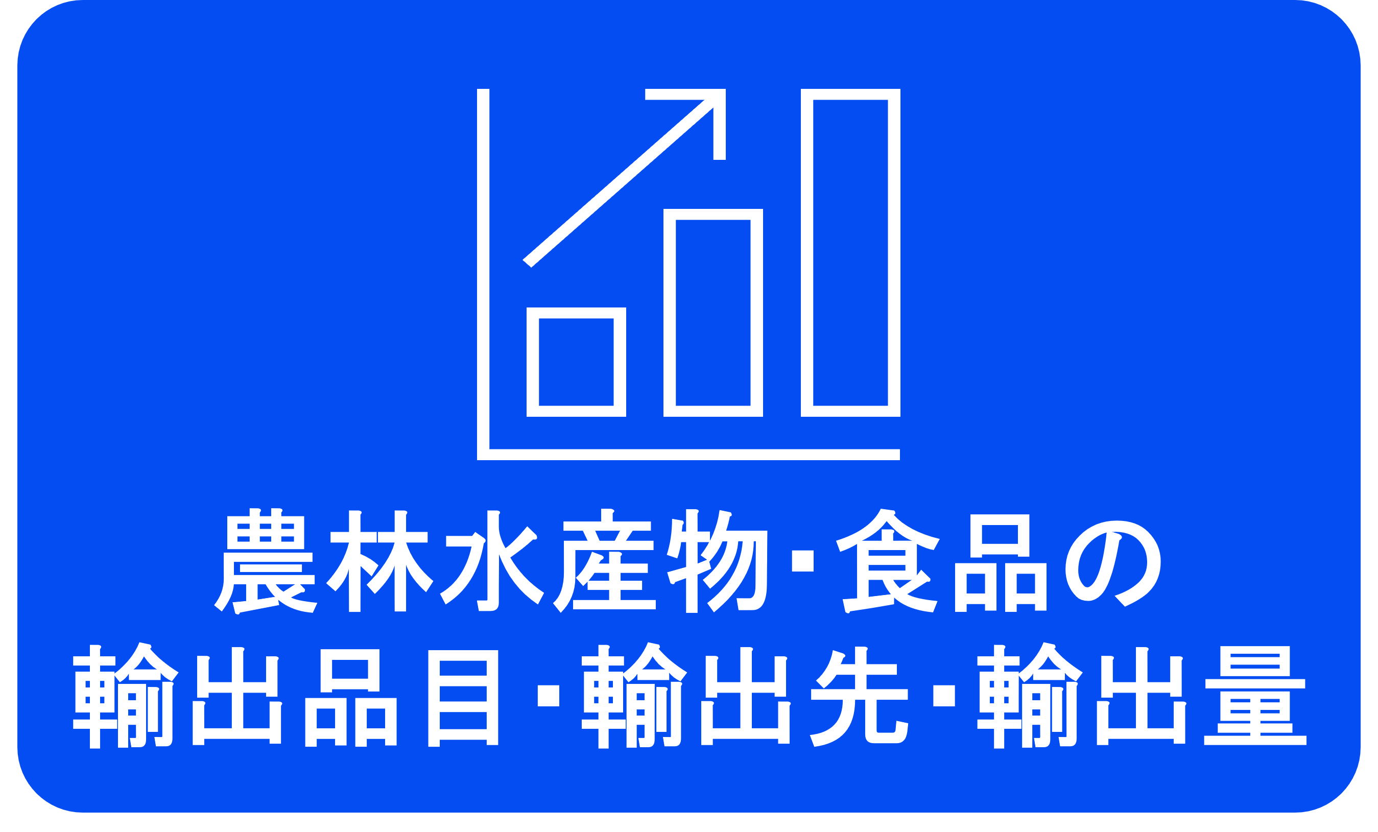 輸出マップ