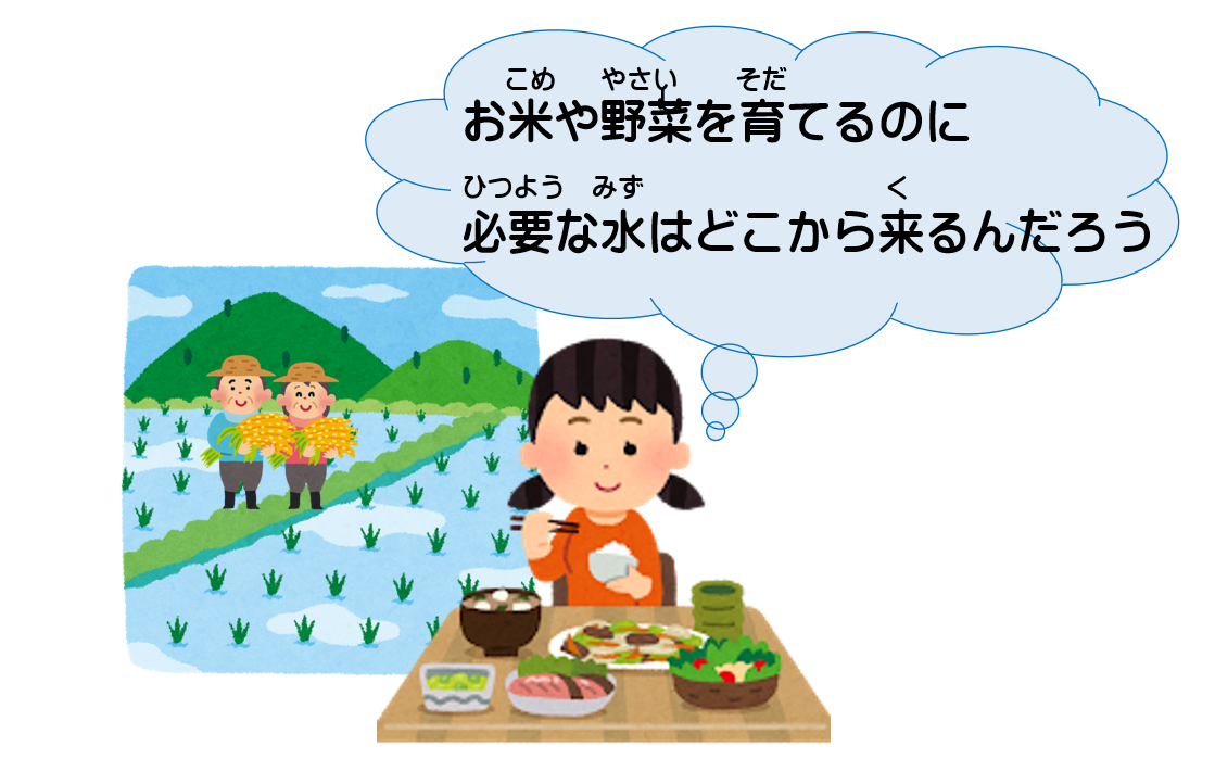 水土里こどもページ