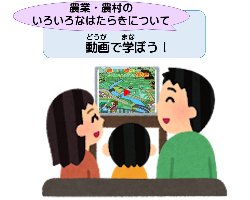 動画で学ぼう