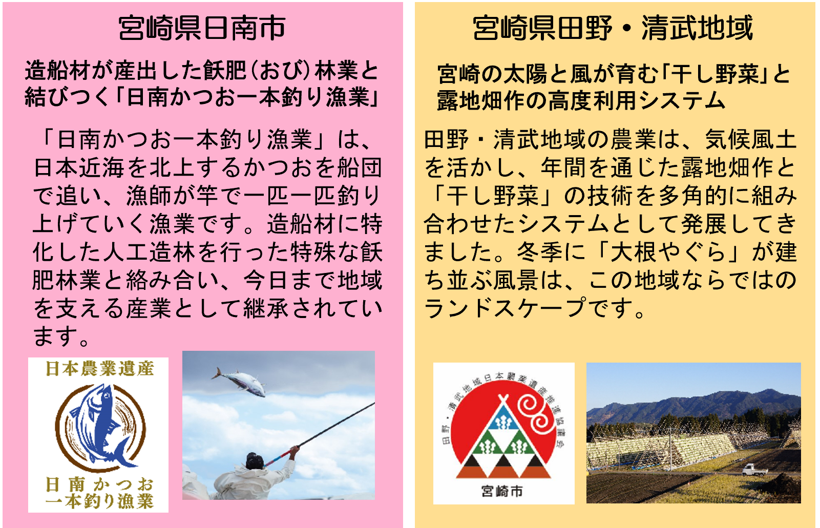 日本農業遺産