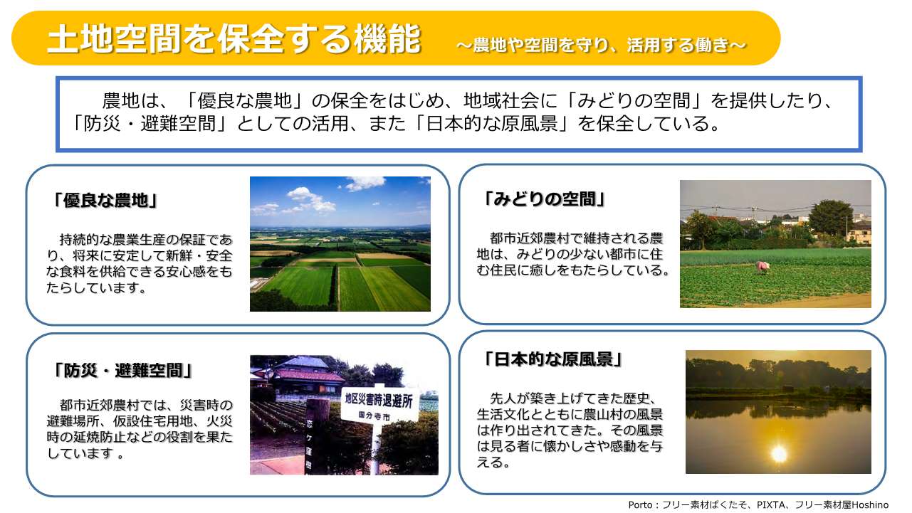 土地空間保全