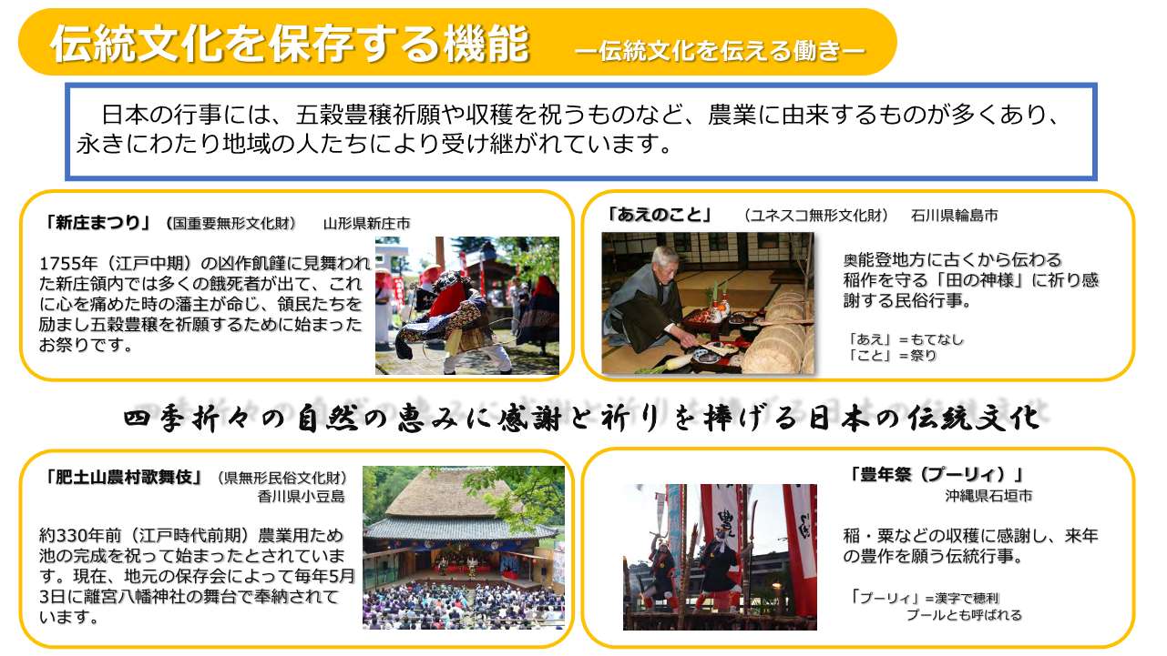 伝統文化保全