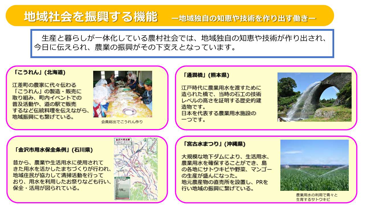 地域社会振興