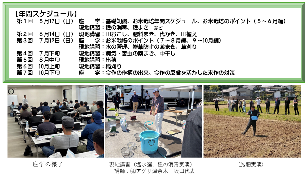 年間スケジジュール等