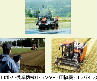 ロボット農業機械