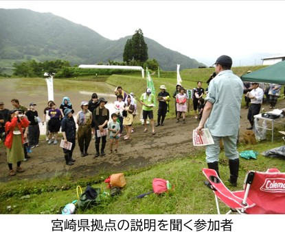 拠点からの説明