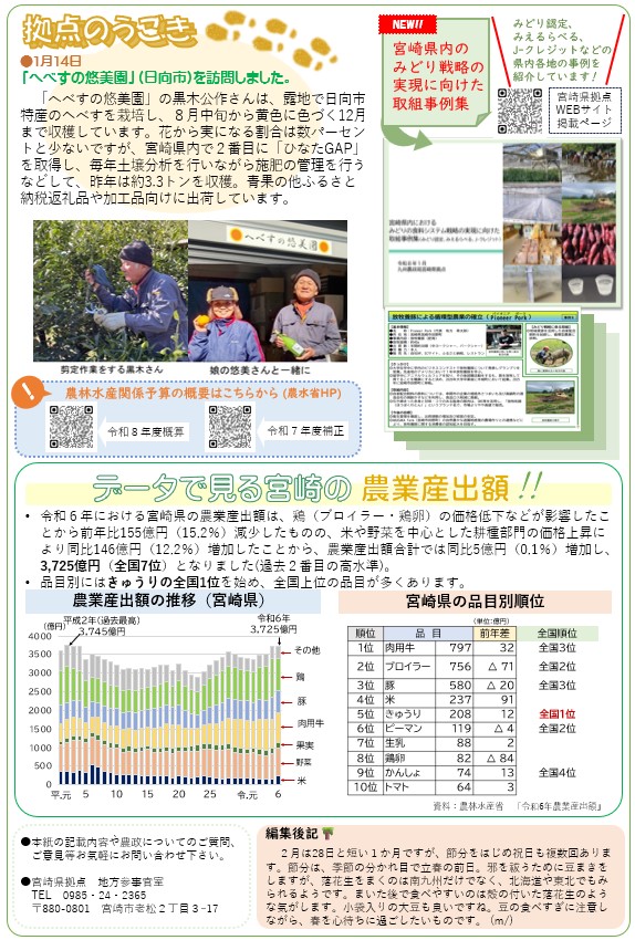 宮崎県拠点だより56-2
