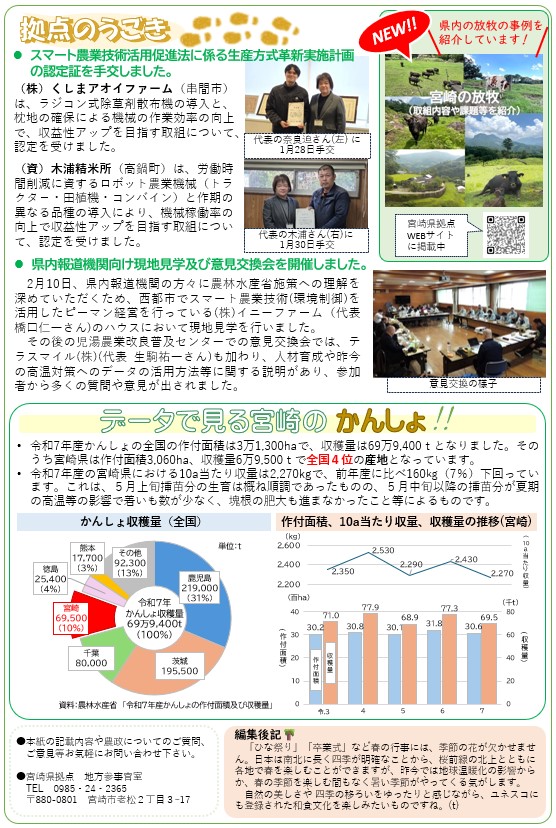 拠点だより57裏