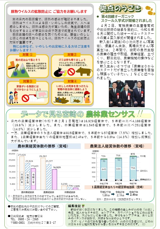 拠点だより59裏