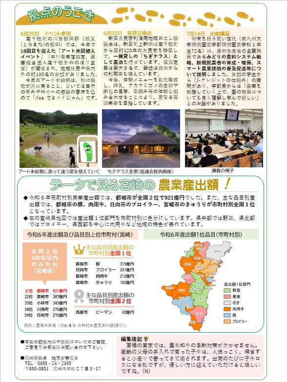 宮崎県拠点だより№62 裏