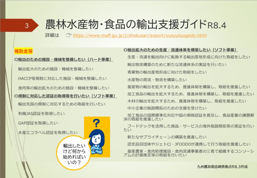 農林水産物・食品の輸出支援ガイド