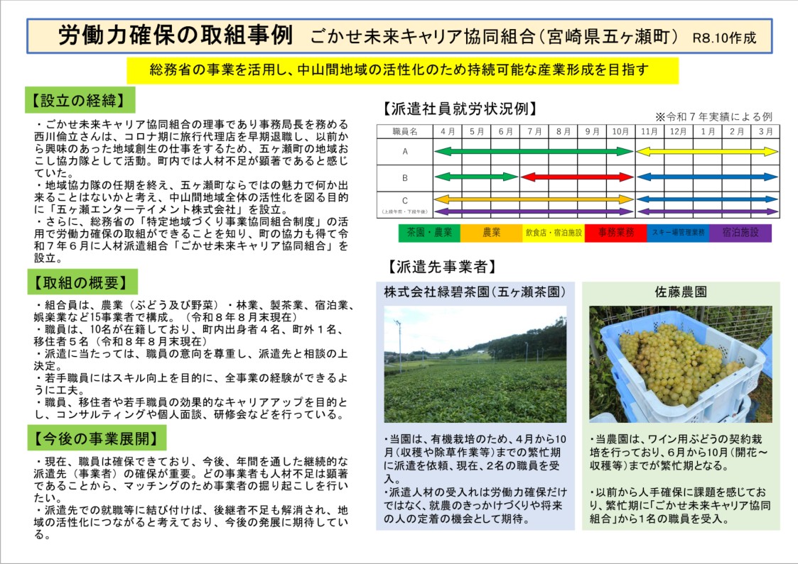 ごかせ未来キャリア協同組合