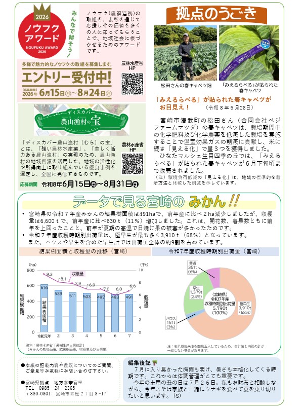 宮崎県拠点だより№61裏