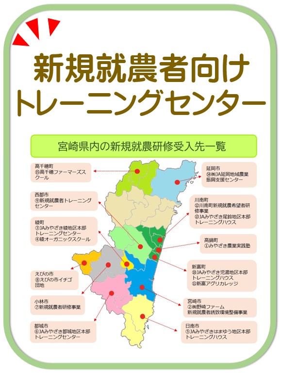 トレーニングセンター