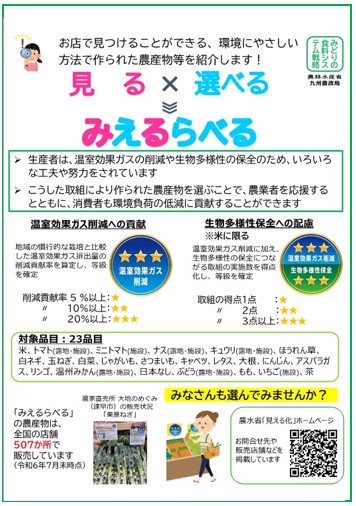 みどり7