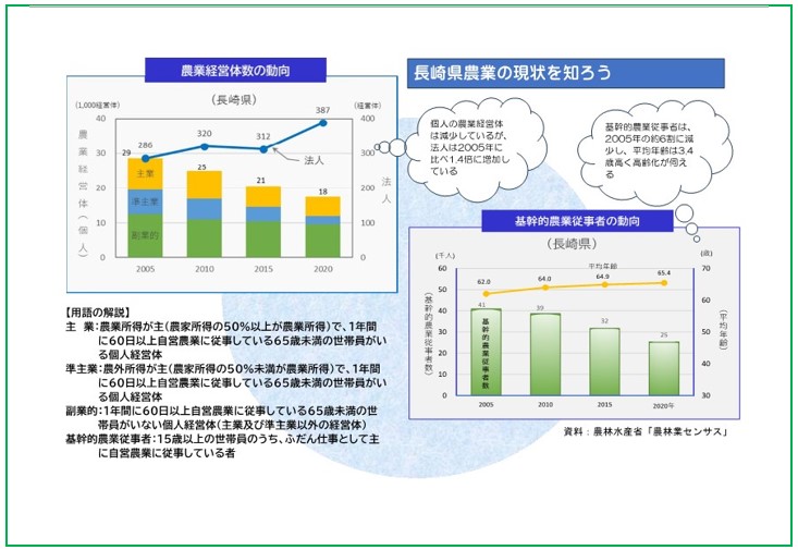 学校共通1