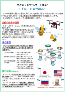 ドローンについて