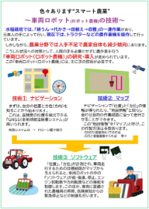 車両ロボットについて