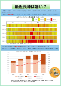 統計データ島原市