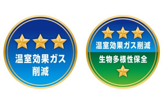 見える化3