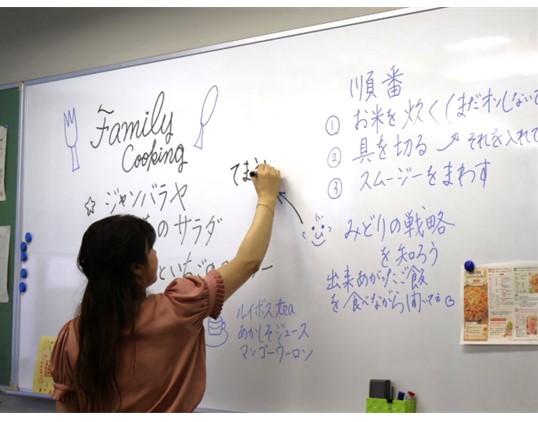 ホワイトボードでに「手前どり」と記載する講師