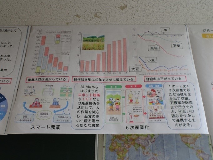 教育研究発表会５
