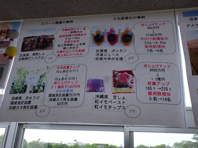 教育研究発表会６