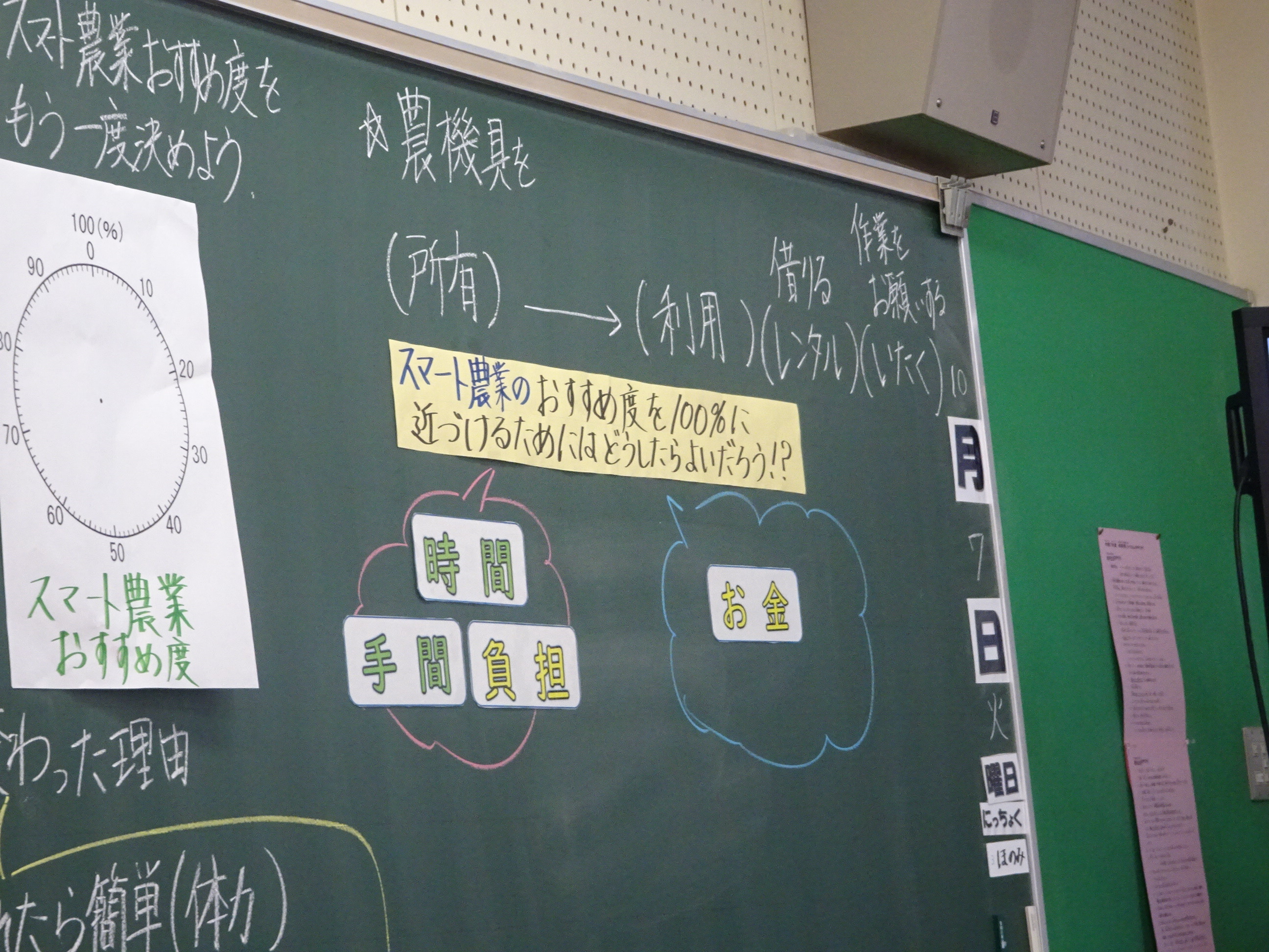 有明南小学校の授業研究会３