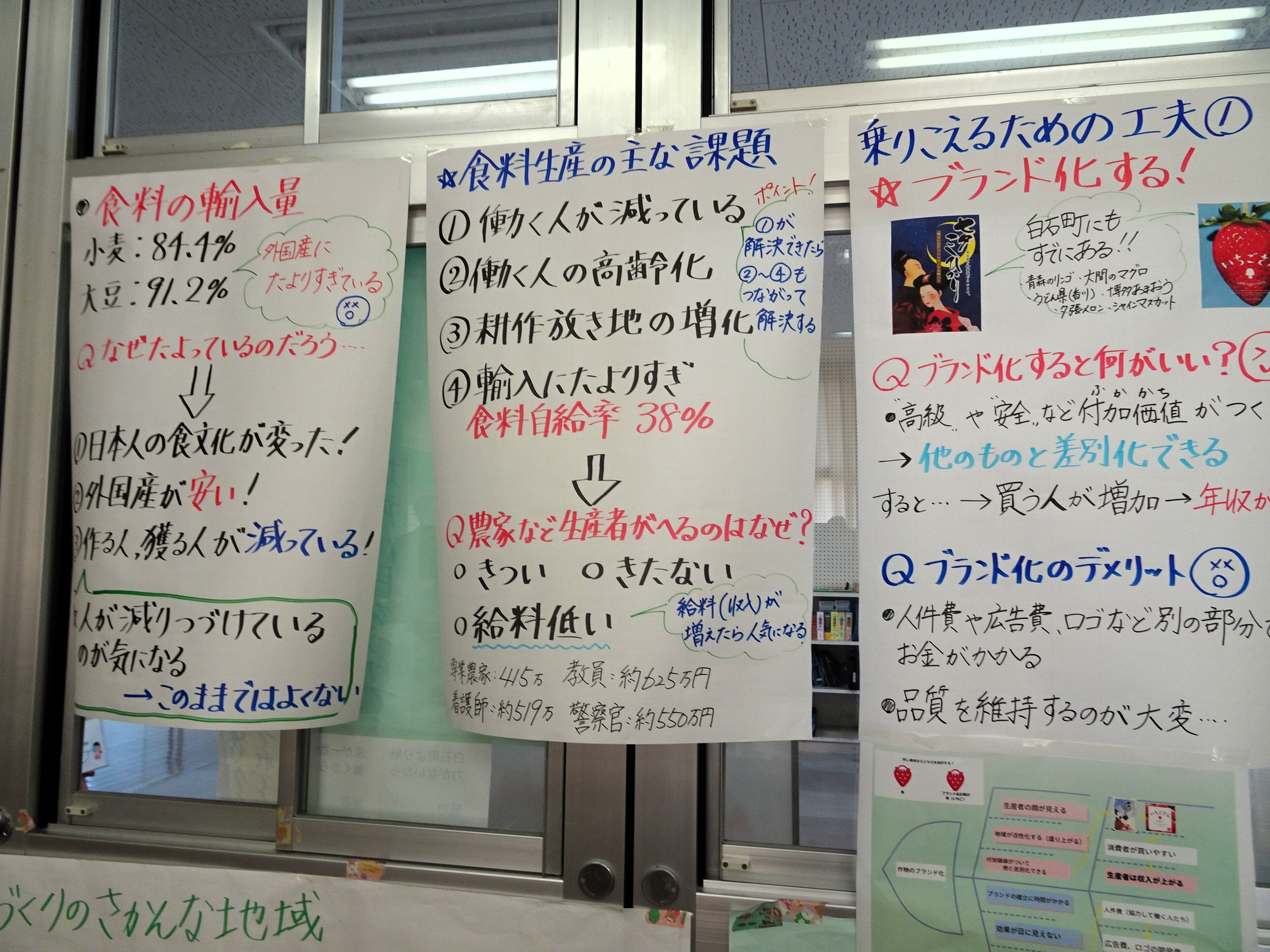 有明南小学校の授業研究会５