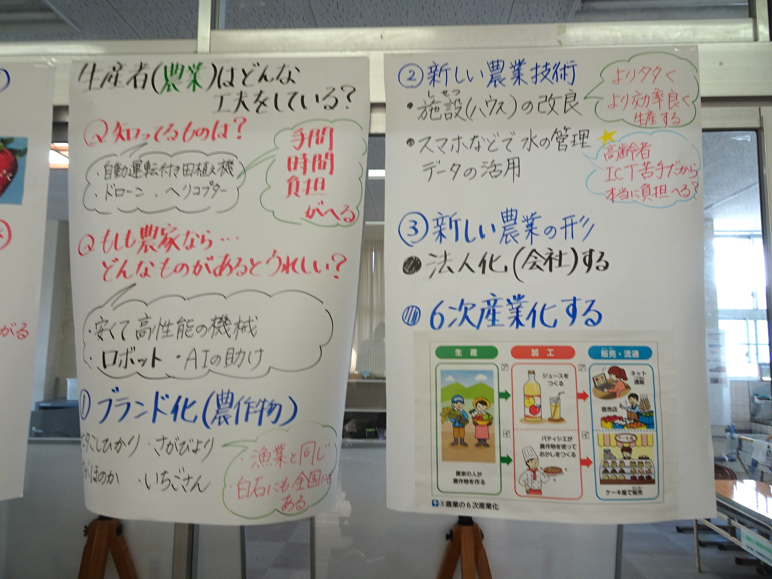 有明南小学校の授業研究会６